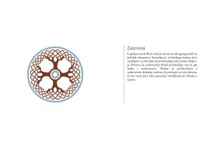 KOLO SREČE, a Logo for a Non-Profit Institute | Matic Jelovčan Design