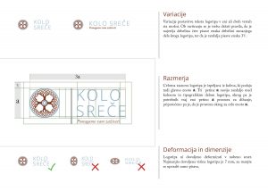 KOLO SREČE, a Logo for a Non-Profit Institute | Matic Jelovčan Design
